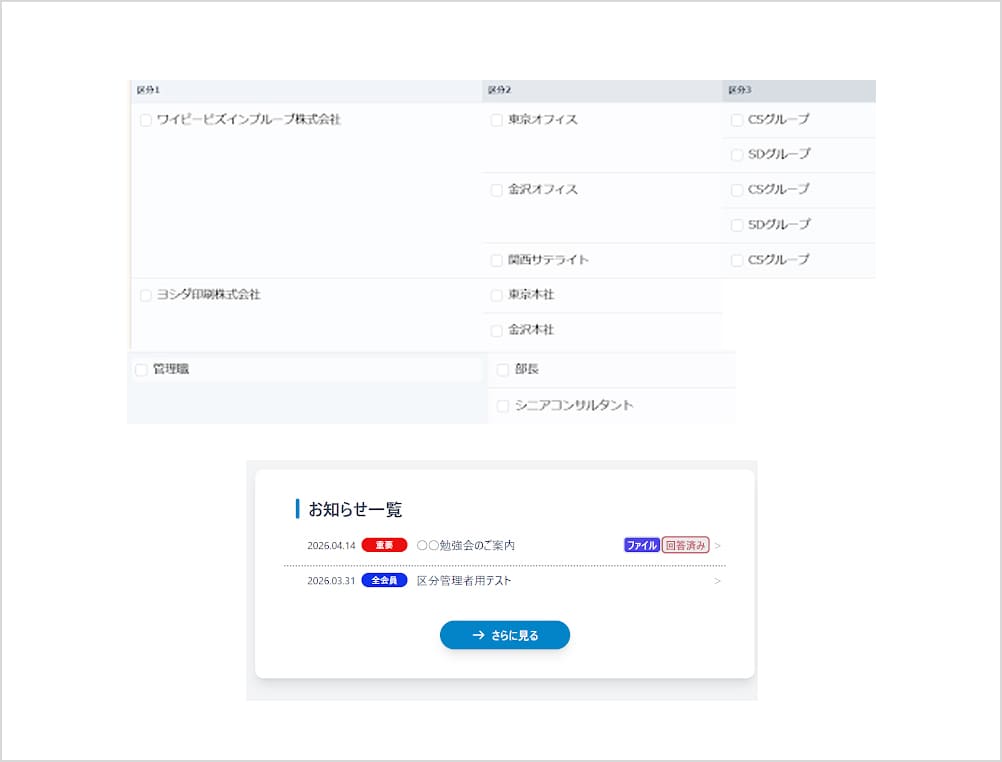 会員属性