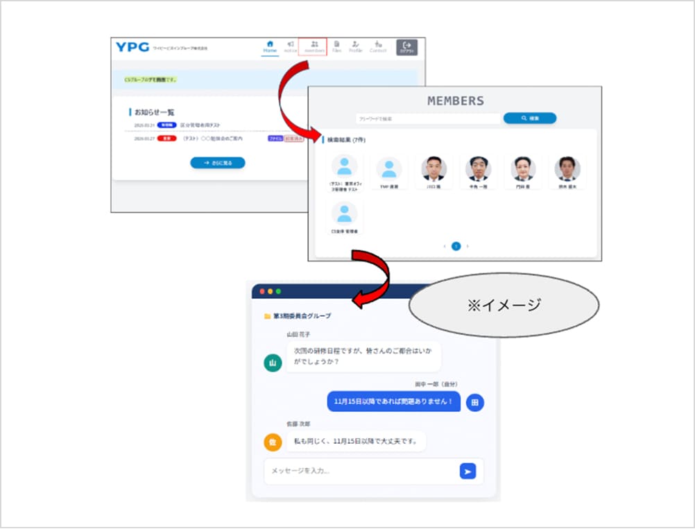 会員間チャット
